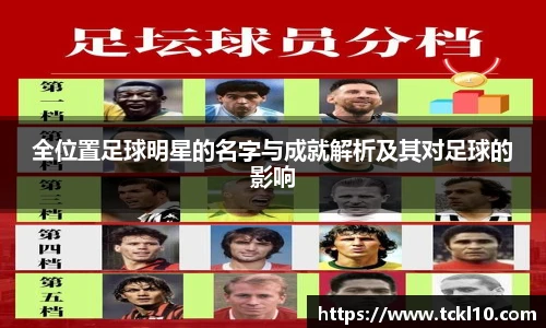 全位置足球明星的名字与成就解析及其对足球的影响
